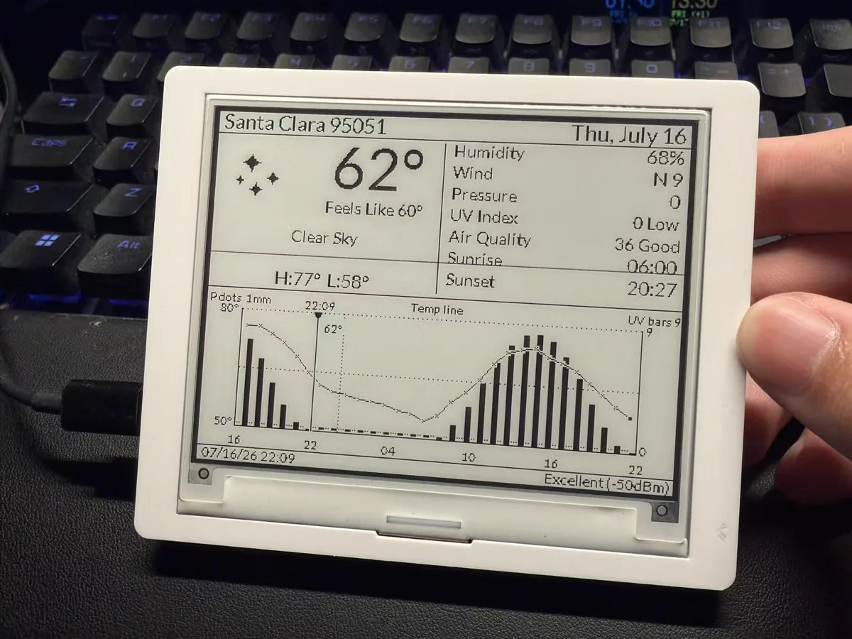 E-paper weather station displaying the Santa Clara forecast