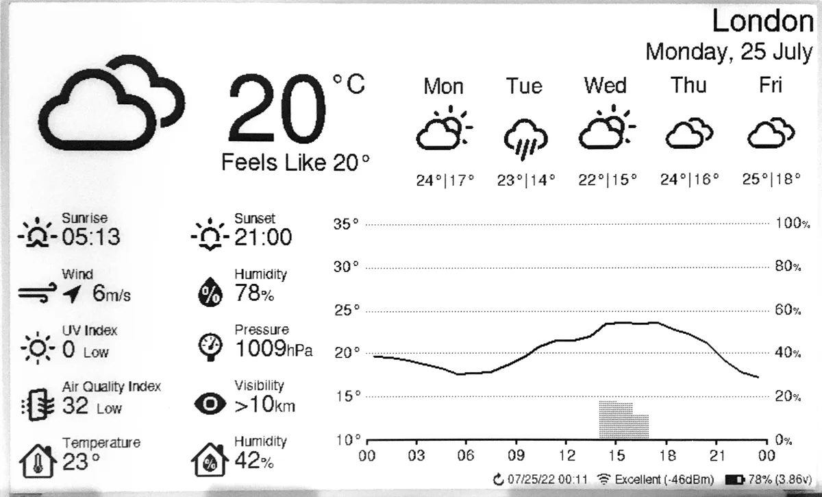 E-paper weather dashboard configured for London